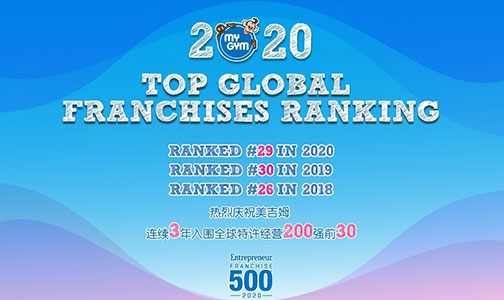 美吉姆榮登2020年度全球特許經(jīng)營200強(qiáng)，連續(xù)3年入圍前30